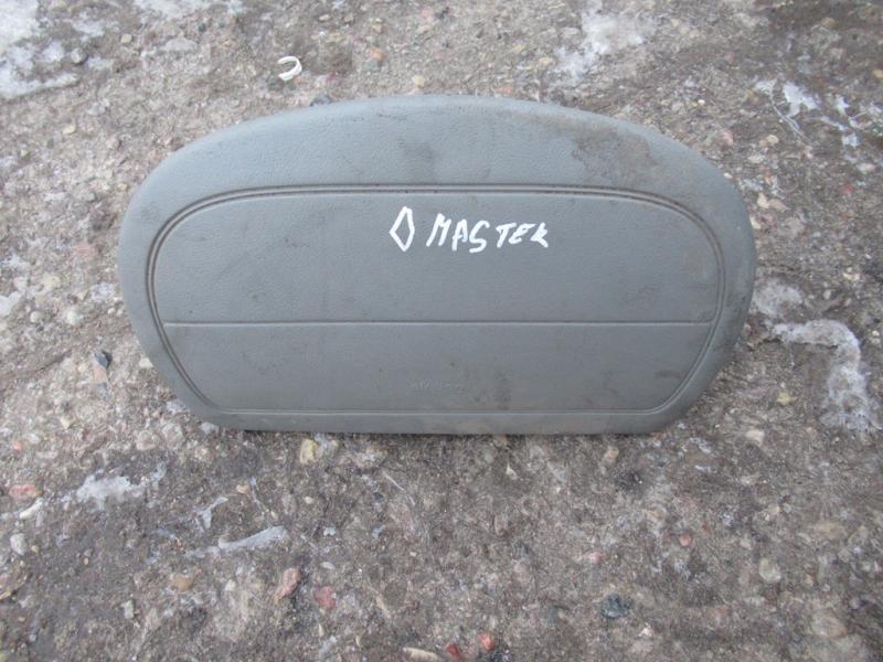 Подушка безопасности (Airbag)