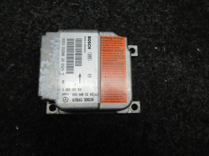 Блок AirBag