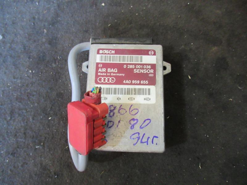 Блок AirBag