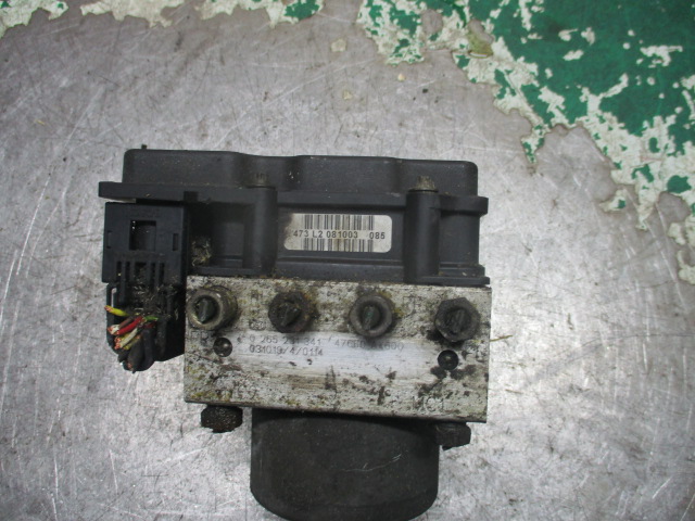 Блок ABS