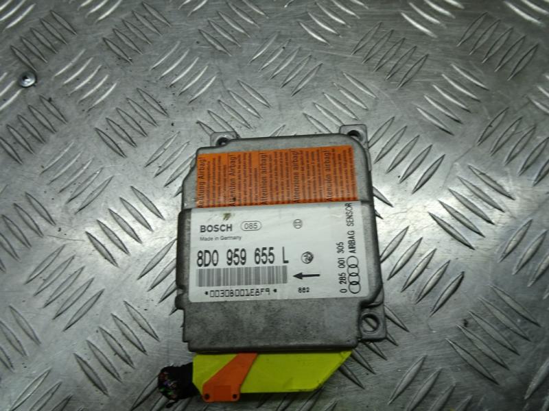 Блок AirBag