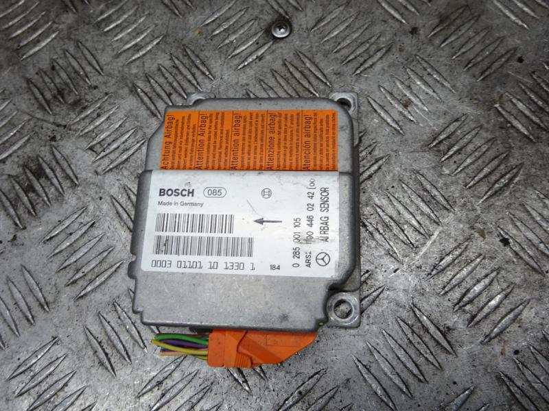 Блок AirBag