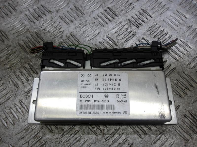 Блок ABS