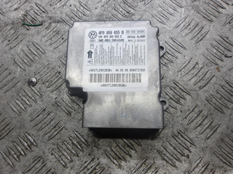 Блок AirBag