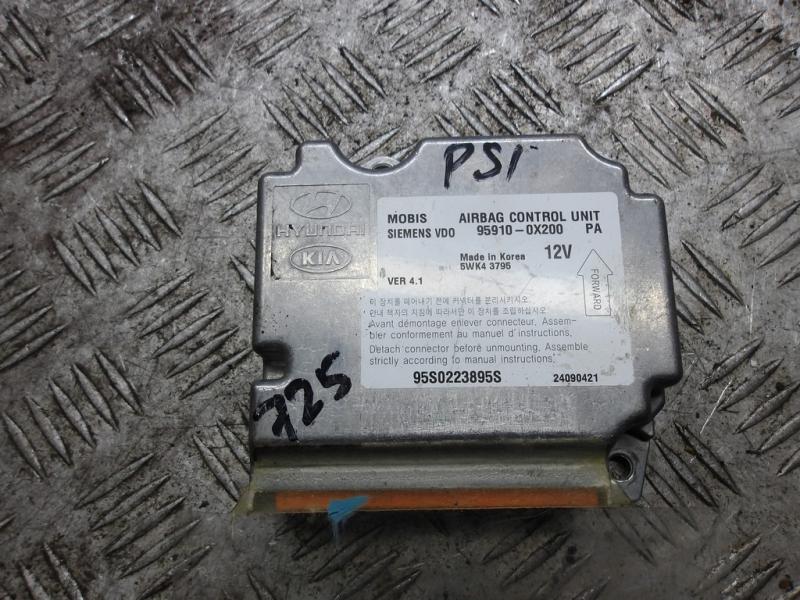 Блок AirBag